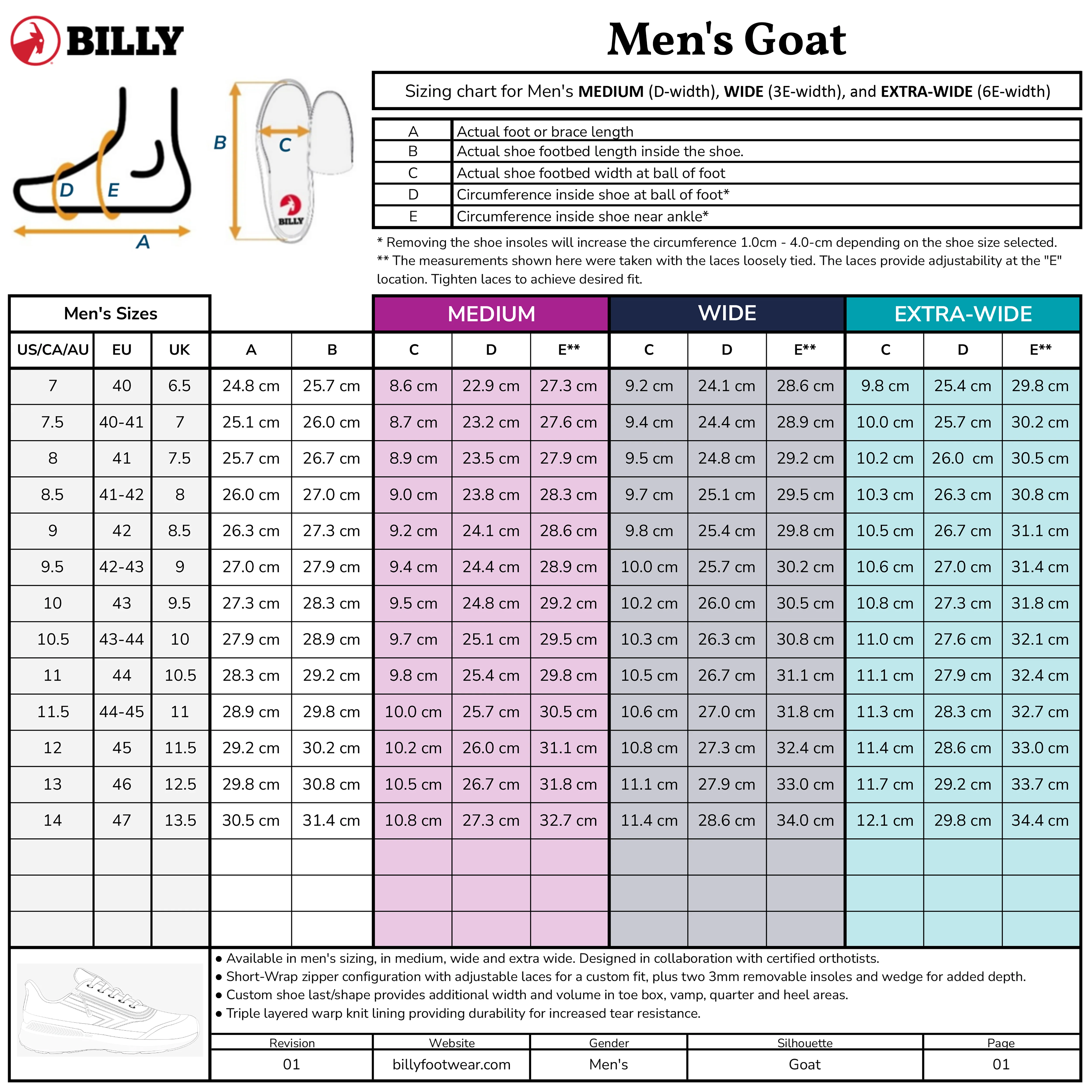 Men's Charcoal BILLY Goat - Image 7