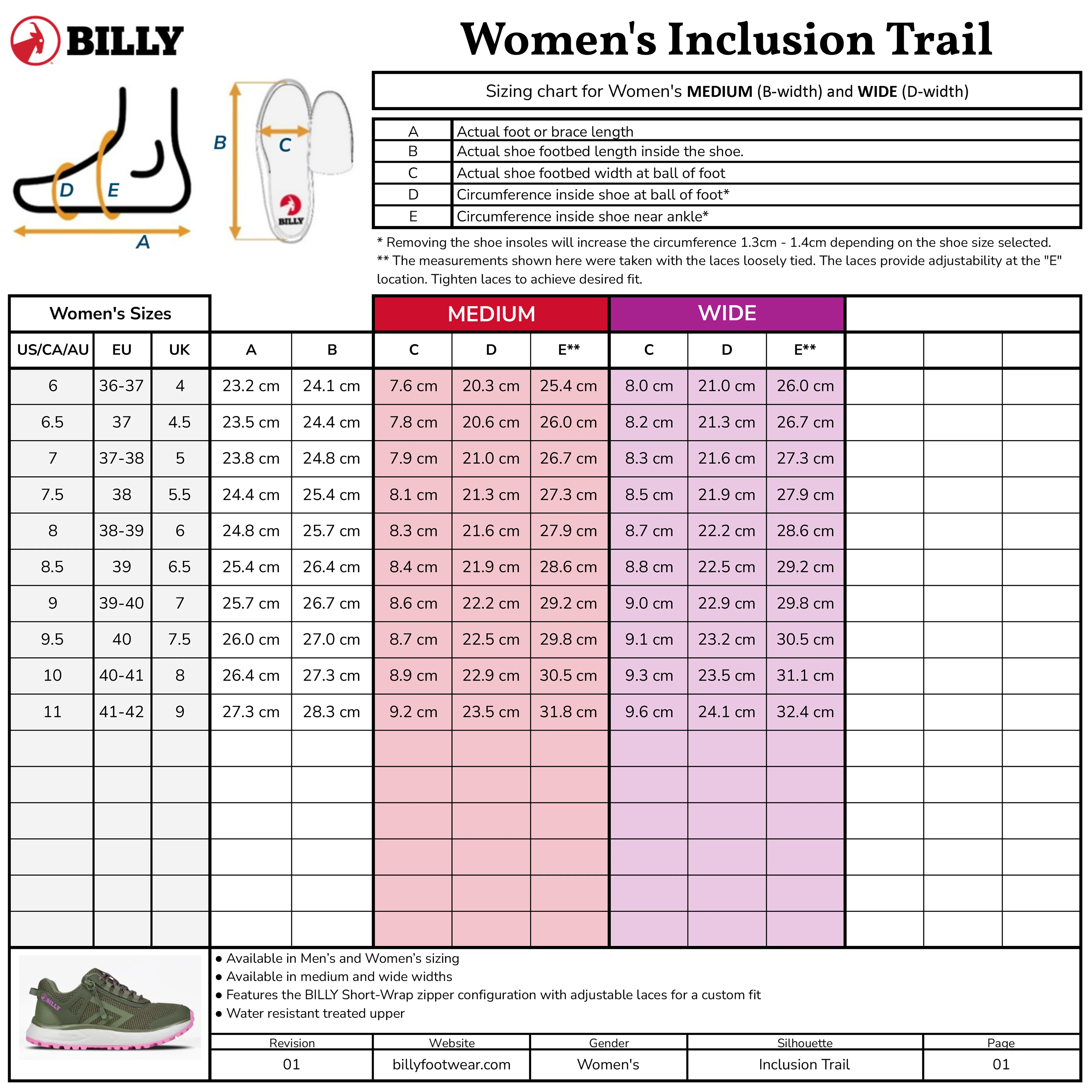 Women's Olive/Pink BILLY Inclusion Trail - Image 7